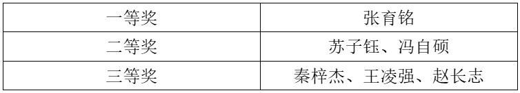 4e6ace4b14707da4cc4777ecbff043c.png